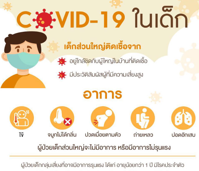 ศูนย์พัฒนาเด็กเล็กบ้านซีเซะ